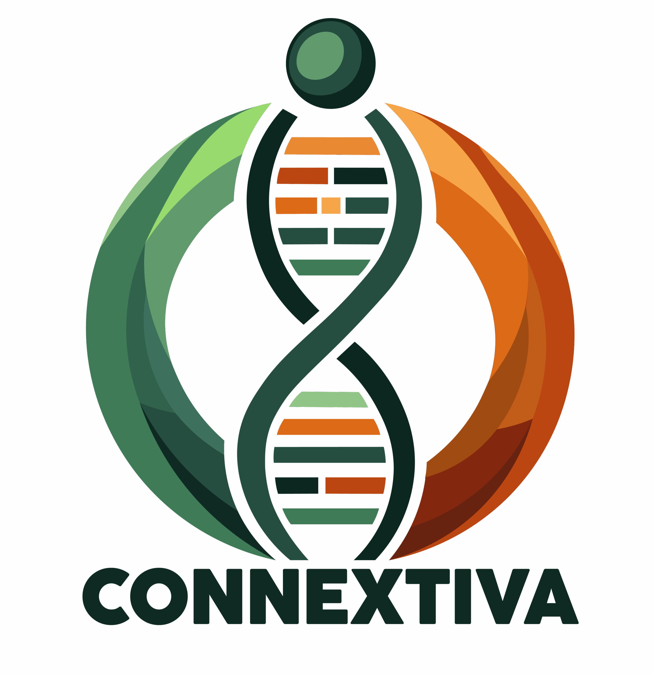 Connextiva
